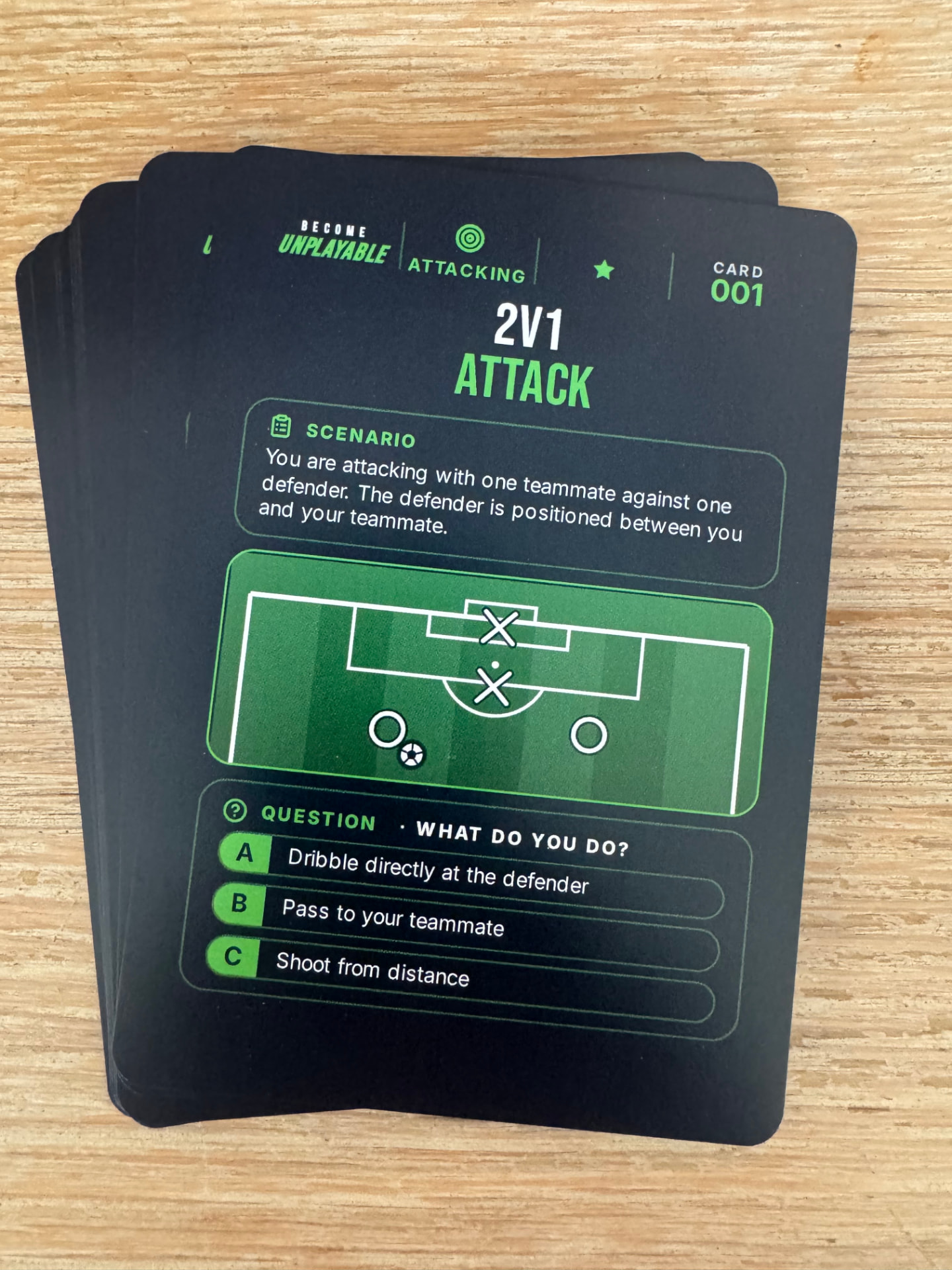 Close-up of a Become Unplayable scenario card showing a 2v1 situation