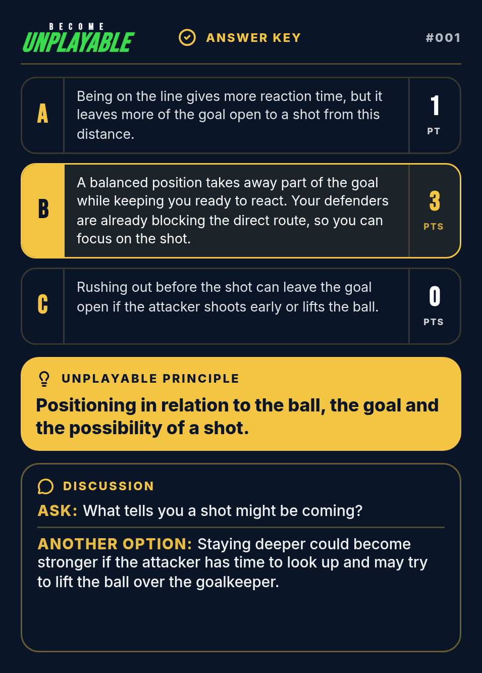 Back of Goalkeeping Card 001 showing its answer key